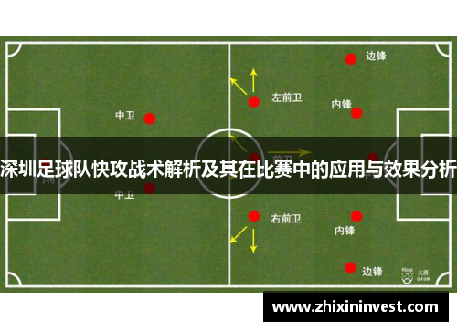 深圳足球队快攻战术解析及其在比赛中的应用与效果分析